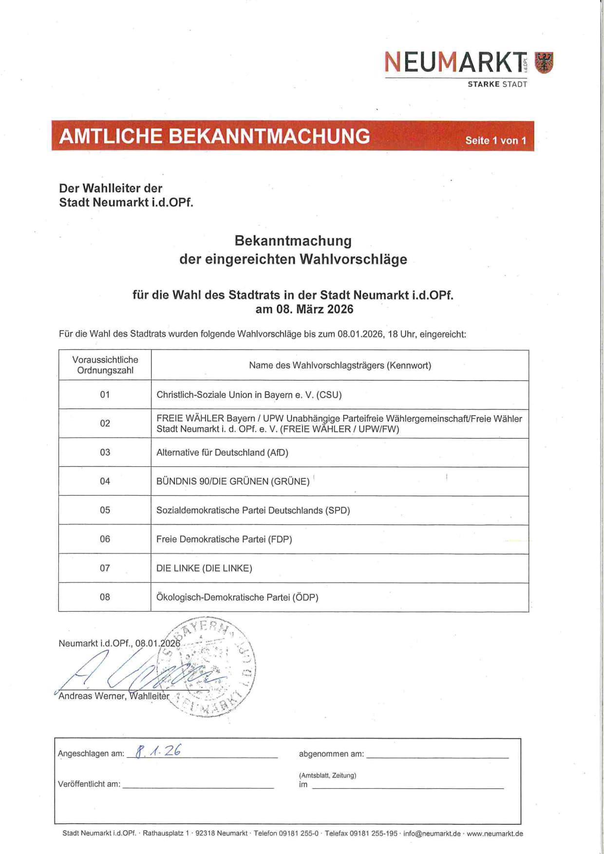 Amtl. Bekanntmachung Eingereichte Wahlvorschläge