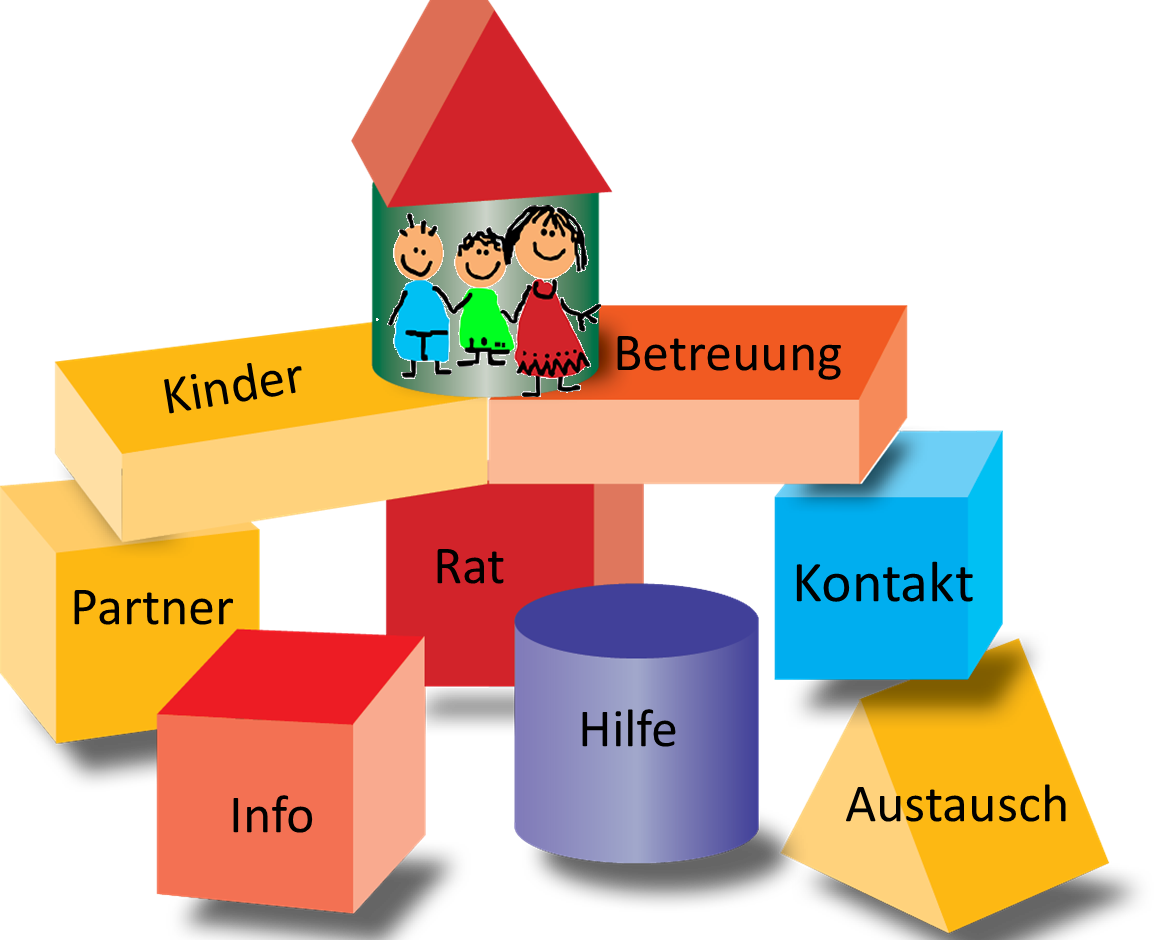 Leider haben wir keinen Alternativtext zu diesem Bild, aber wir arbeiten daran.