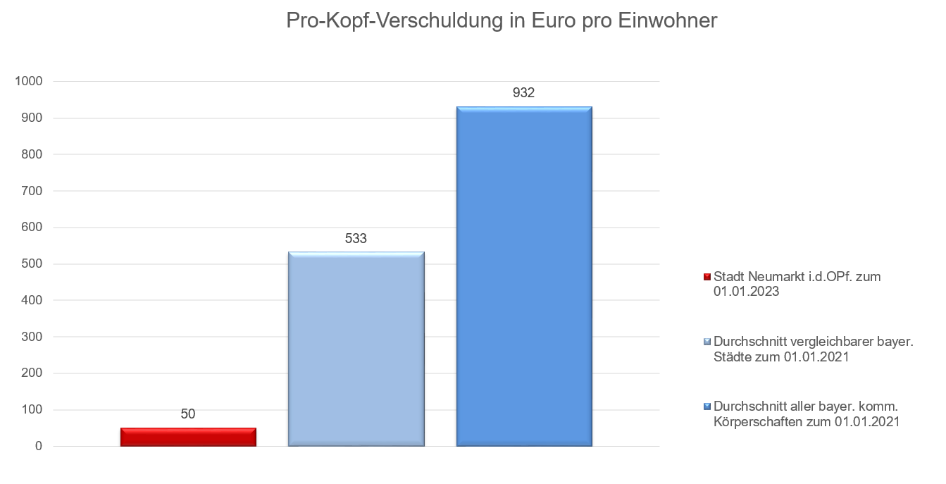 Leider haben wir keinen Alternativtext zu diesem Bild, aber wir arbeiten daran.