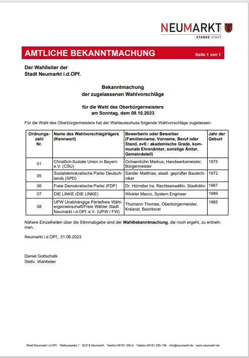 Bekanntmachung der zugelassenen Wahlvorschläge OB Wahl - Bild.JPG